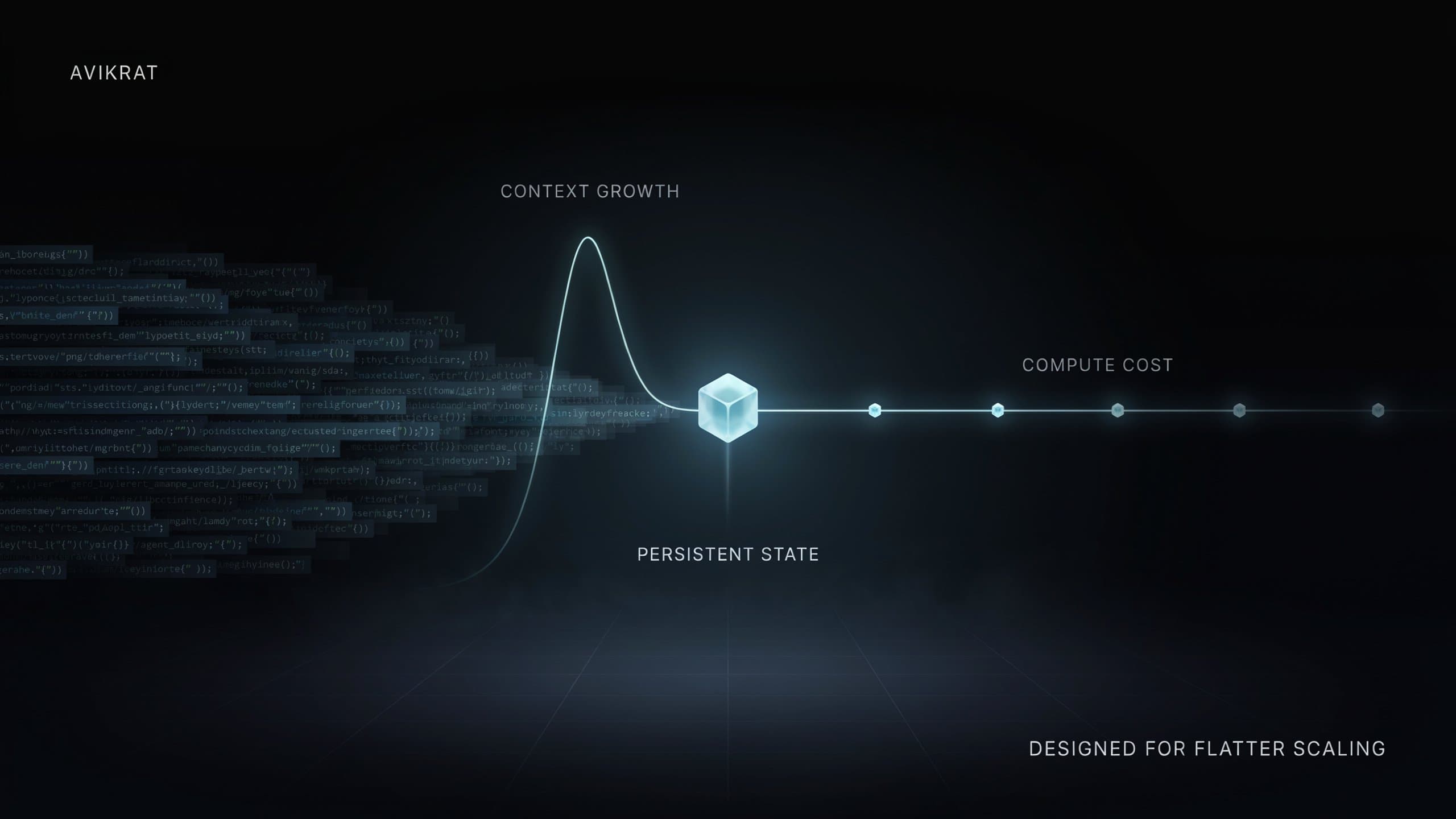 Designed for flatter scaling.